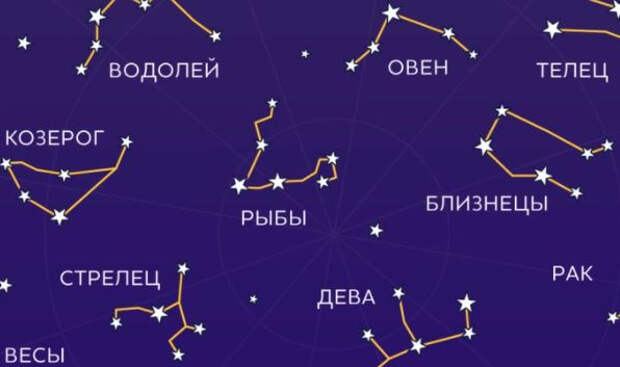 Глоба назвал знаки зодиака, которых ждет много проблем этим летом