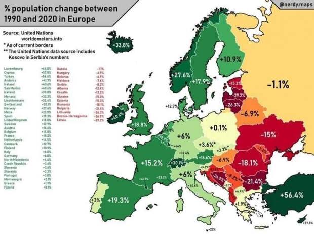 Изменение численности населения в Европе с 1990 по 2020 год