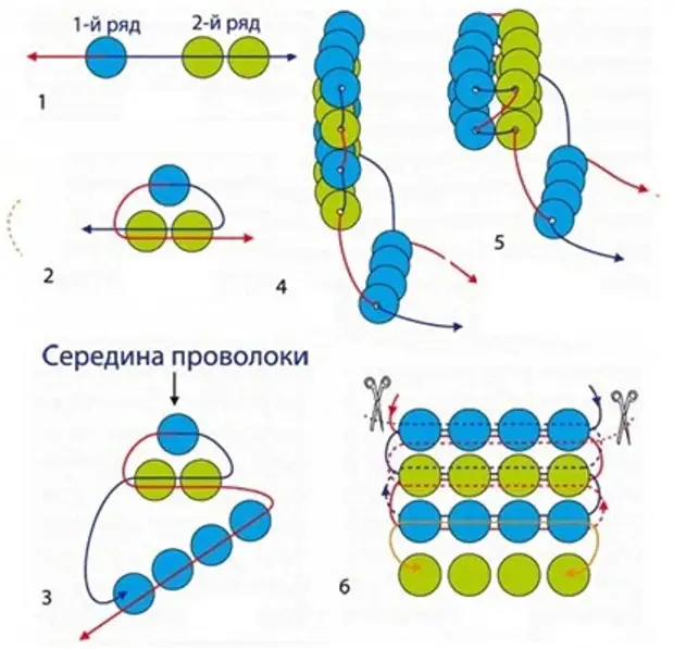 Схемы для параллельного бисероплетения