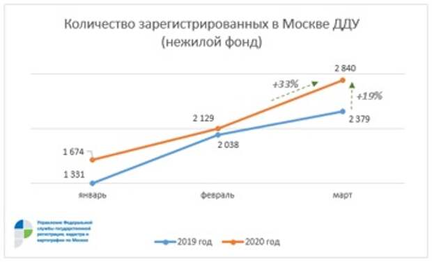 инф315.04.2020
