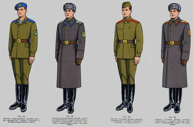 Тот же рисунок по тексту приказа № 191 от 26 июля 1969 г.