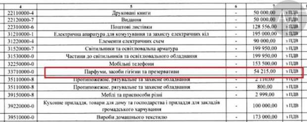 НБУ
