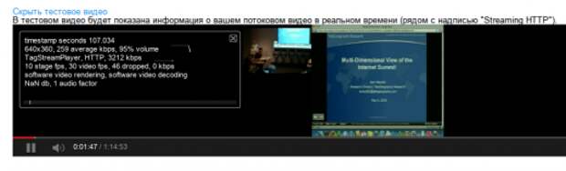 YouTube