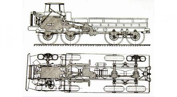 Экспериментальные четырехосные грузовики в СССР грузовик, прототип, разработки, ссср