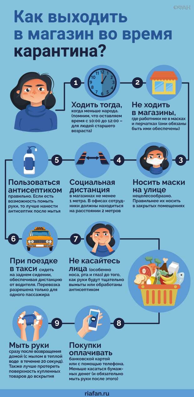 Готовящиеся к параду военные пройдут двухнедельный карантин после репетиций в Алабино  Готовящиеся к параду военные пройдут двухнедельный карантин после репетиций в Алабино