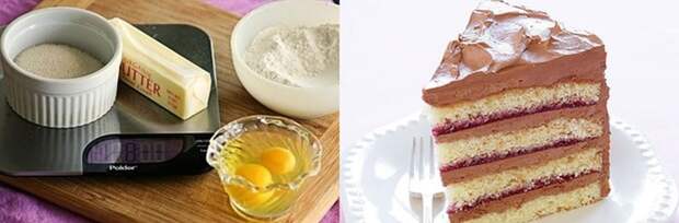 finecooking.com