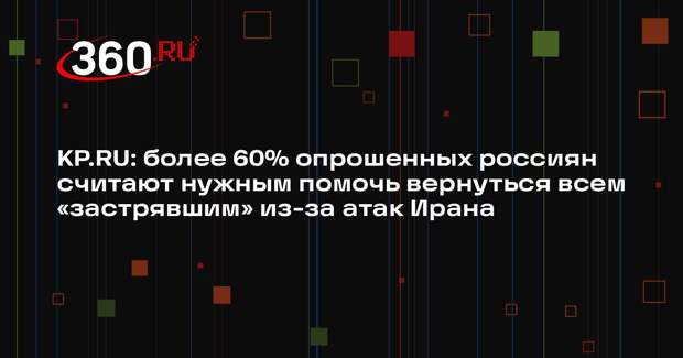 KP.RU: более 60% опрошенных россиян считают нужным помочь вернуться всем «застрявшим» из-за атак Ирана