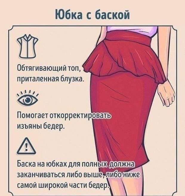 Выбираем юбку правильно 1