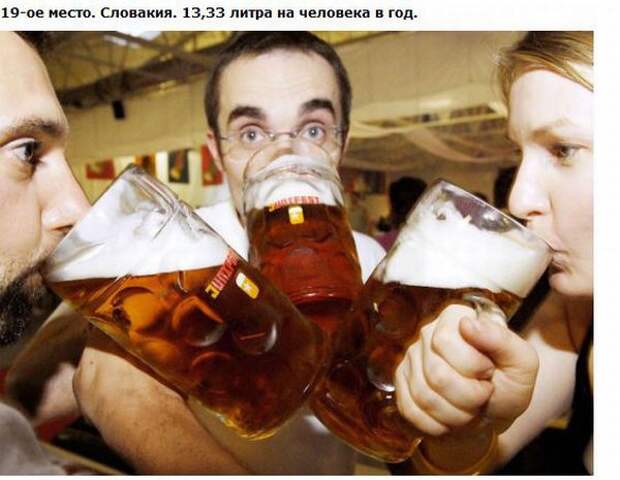 Топ-25 пьющих стран мира