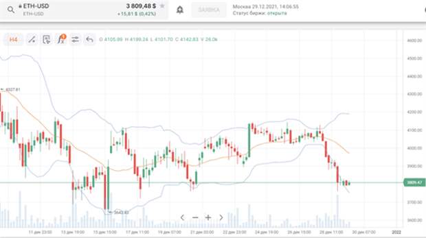 ETH