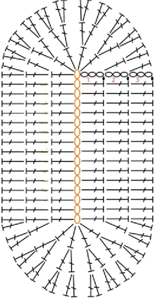 Как связать овал крючком схема для начинающих пошагово