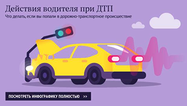 Действия водителя при ДТП