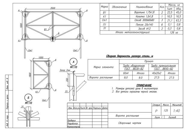 Чертеж стального каркаса ворот с калиткой