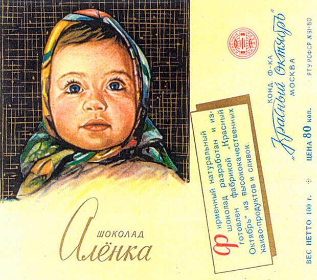 Кем была девочка с обертки шоколада «Аленка»