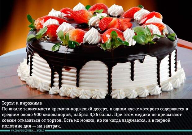 Какие продукты вызывают самую сильную зависимость еда, зависимость, факты