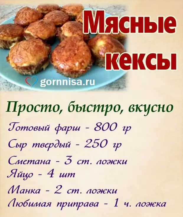 Мясные маффины с тестом рецепт