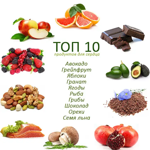 6 правил питания для здоровых сосудов и обзор продуктов для их укрепления и очищения