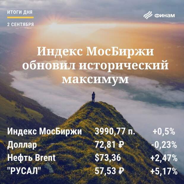 Итоги дня на российском рынке