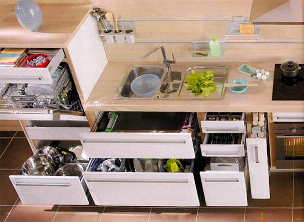 Разнообразные системы хранения для кухни — сделайте помещение функциональнее