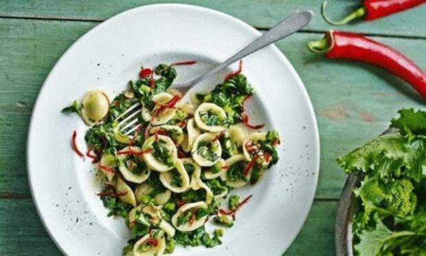 5 лучших вегетарианских рецептов газеты The Guardian