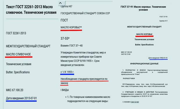 Здесь три ГОСТа: слева - действующий, в центре - советский, справа - постсоветский (92-го года). На советском и постсоветском указано, что масло КОРОВЬЕ, на действующем - сливочное. Из чьих сливок оно сделано? Из сливок ангельдинского петеяра?