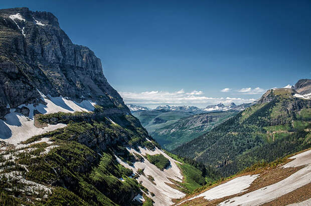 7 культовых автодорог США