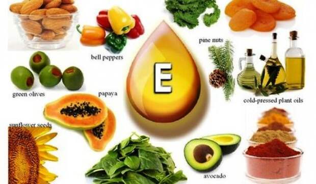 Витамин Е. Показания, применение. Продукты содержащие витамин Е