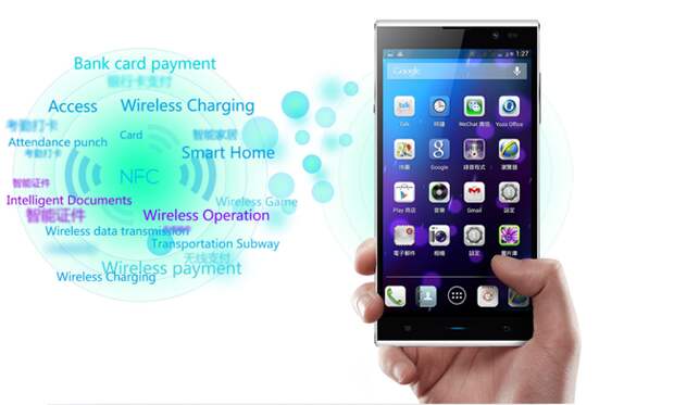 iNew V3 Ultrathin mobile Phone 5.0 Inch Gorilla Glass OGS Screen MTK6582 Quad Core 1GB 16GB 3G NFC OTG Air Gesture