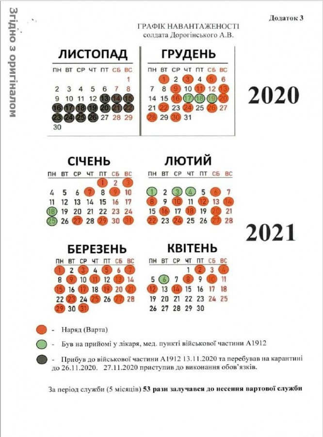 О самоубийстве солдата Дорогинского