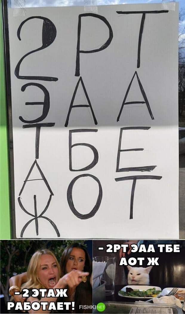 Набор символов