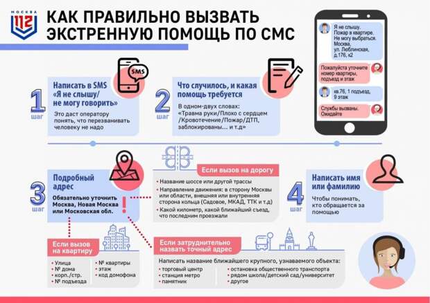 Служба 112 оказывает помощь людям с нарушениями слуха и речи