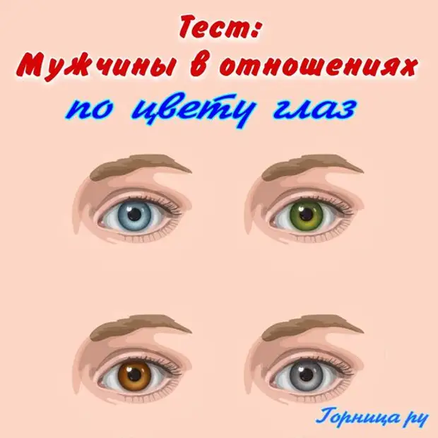 Тест по глазу 8 класс. Тест для глаз. Тест для мужчин. Психологический тест глаза. Тест по глазам психология.