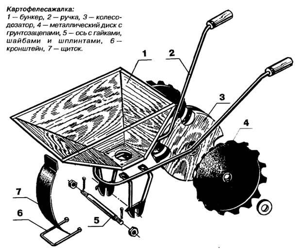 Картофелесажалка своими руками