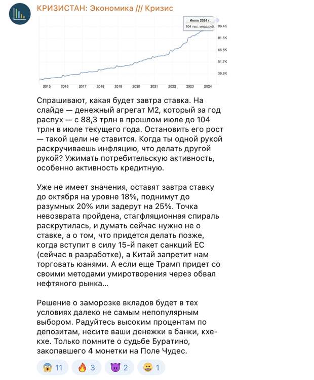 График об этом просто кричит, но все делали вид, что не слышат