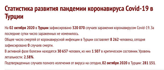 Зачем каникулы?