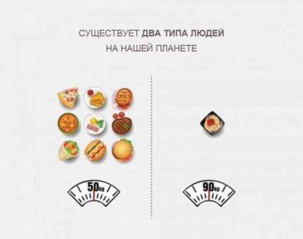 На нашей планете существует два типа людей (17 фото)