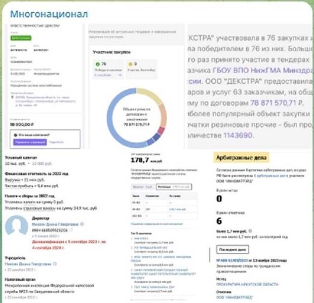 Очередное "торжество" российского правосудия было зафиксировано в Екатеринбурге, где Чкаловский районный суд Свердловской области посчитал нападение с ножом и избиение местного жителя "незаменимым...-5