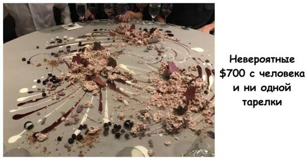 15 раз, когда шеф-повар явно решил поэкспериментировать