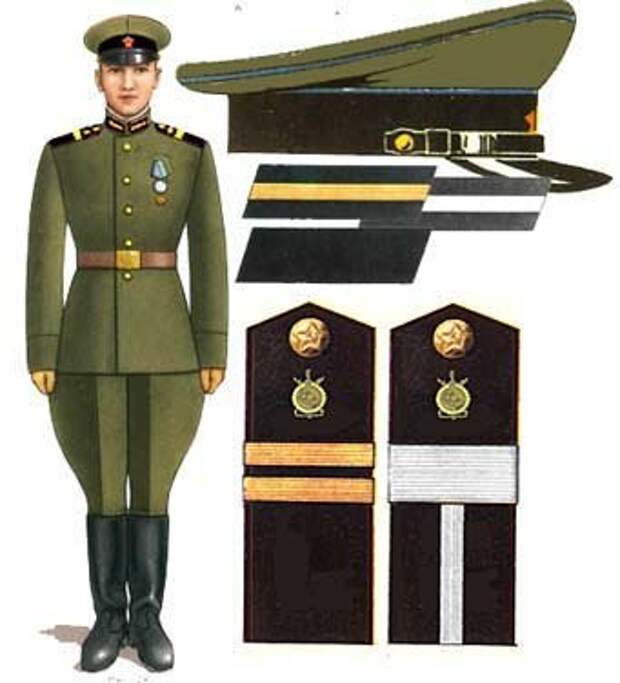 Элементы парадной формы по приказам МО 1955-56 г.