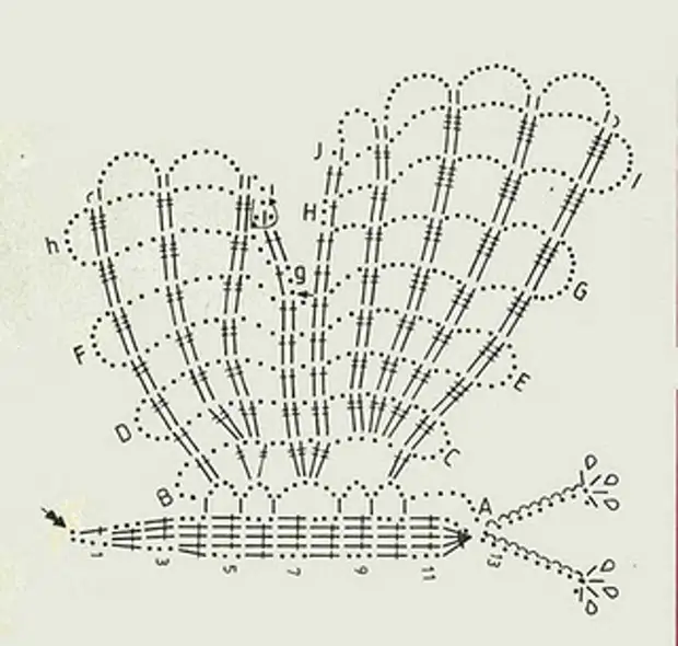 Крылья крючком схема для игрушек