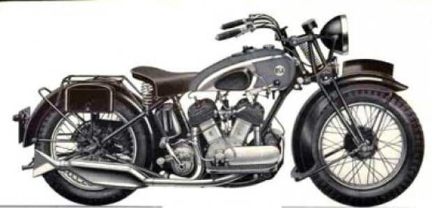 BSA WM20 BSA WM20
