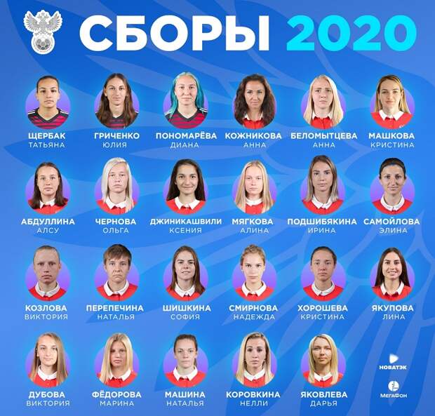 Сборная России