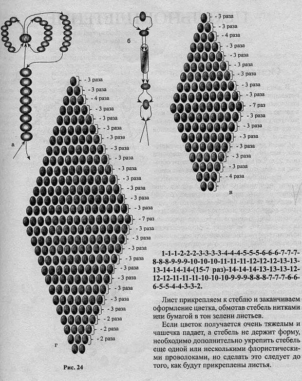 Бисероплетение гиацинт схема