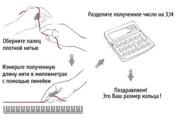 размер кольца