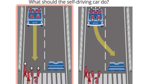 Ученые предложили выбрать, кого должен убить беспилотный автомобиль hi-tech, авто, беспилотные авто, игра, опрос, ученые