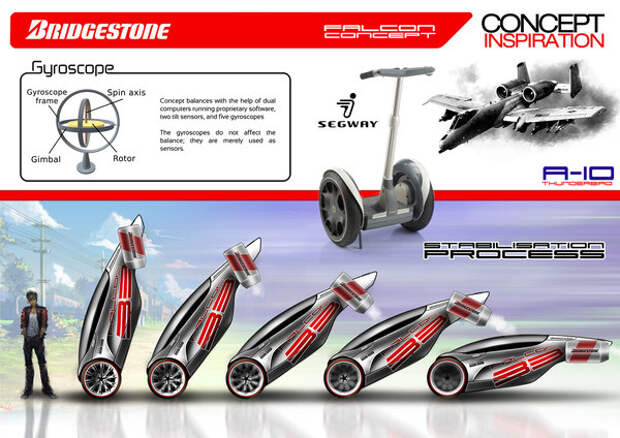 Самые безумные концепты