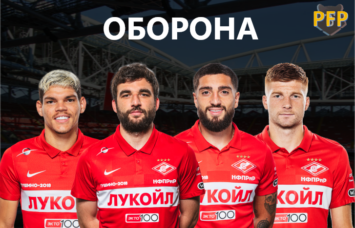 Стартовый состав "Спартака" против "Легии". Изменения в обороне + Новая Схема