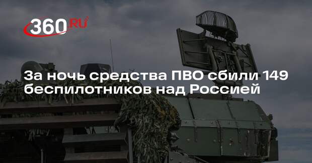 За ночь средства ПВО сбили 149 беспилотников над Россией