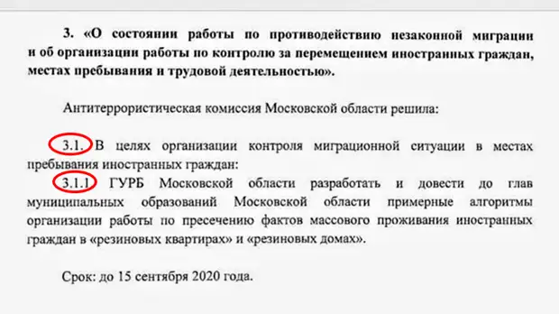 Выписка из Протокола № 66 заседания Антитеррористический комиссии Московской области