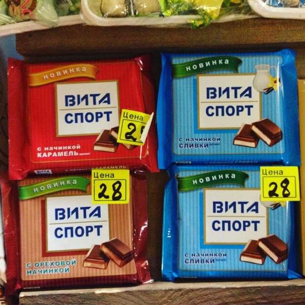 шоколад, подделка, название
